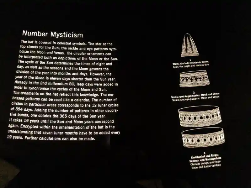 Text, Number Mysticism and Diagram of Berlin Gold Hat